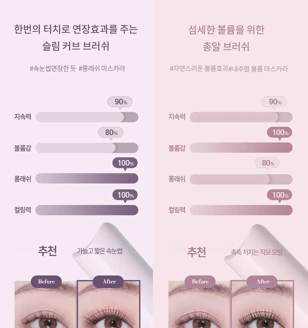 [NEW/리뉴얼] 뮤드 인스파이어 롱래쉬/볼륨 컬링 마스카라 4종 중 택1 상세페이지 33